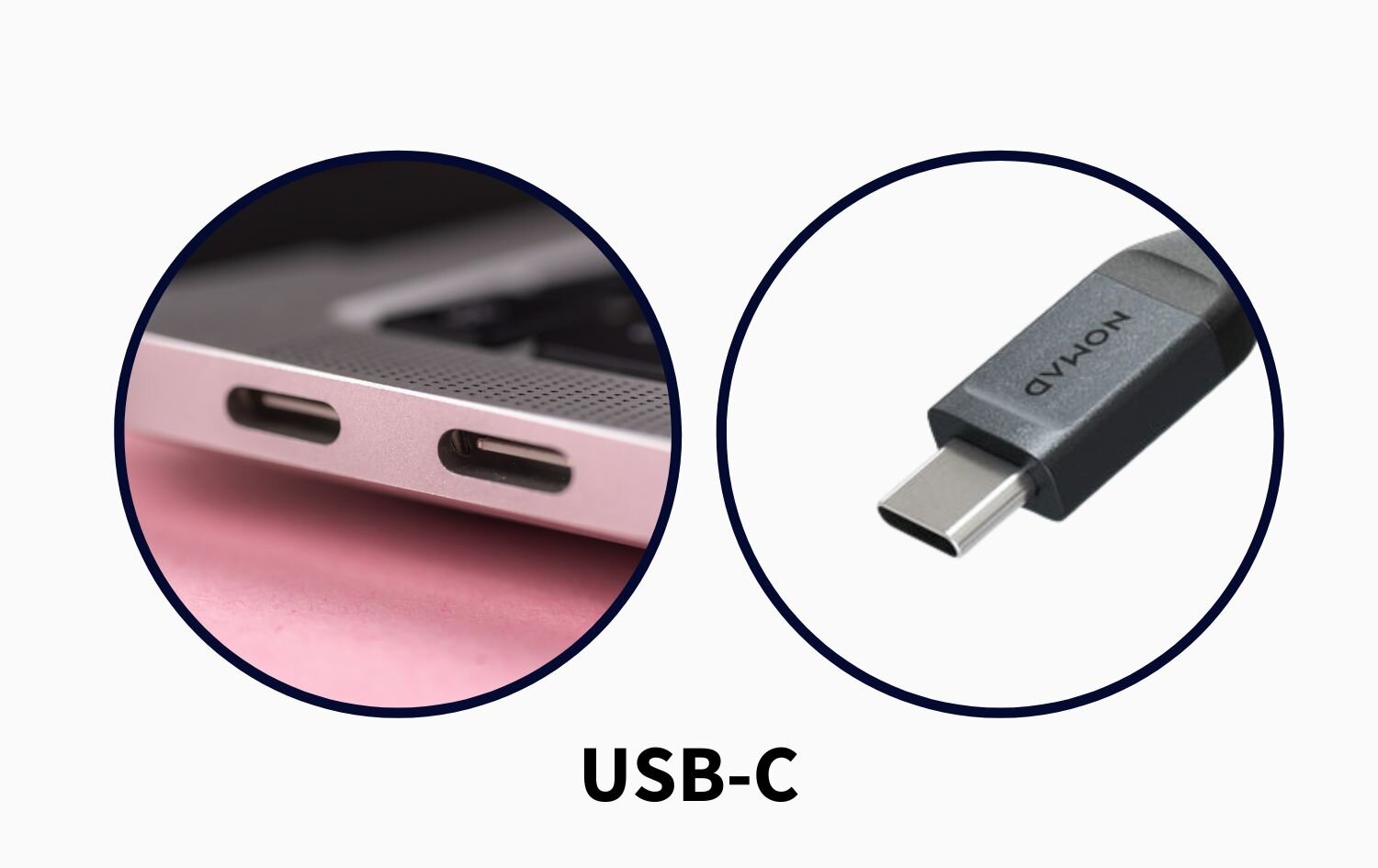 https://www.phonelife.no/pub_docs/files/Laddaresladdar/USB-C.jpg