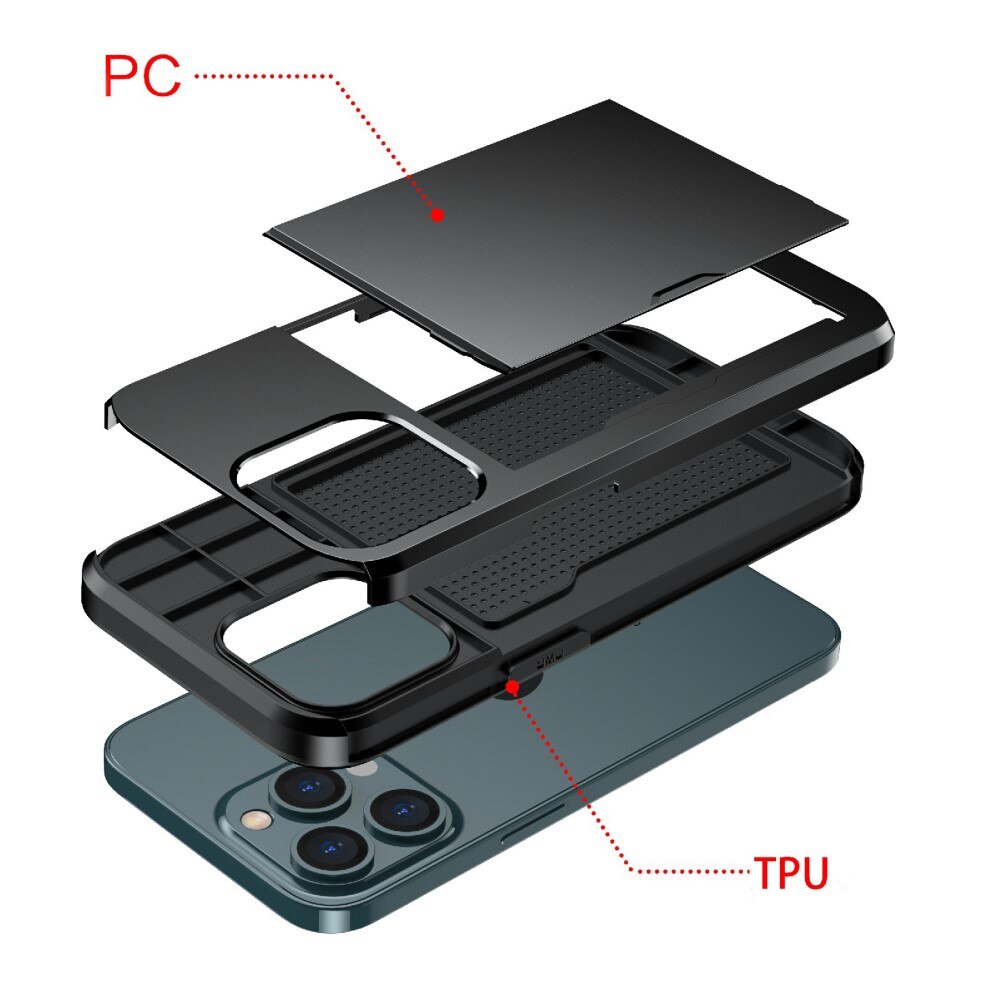 Deksel Kortholder iPhone 13 Mini svart