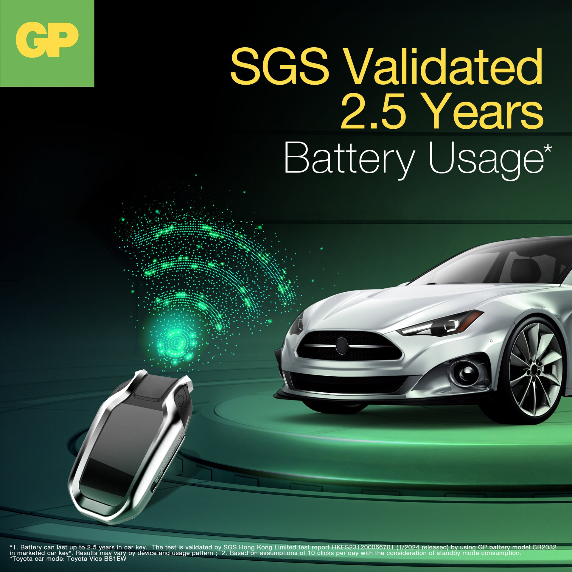 Batteri Lithium Knappcelle CR2032 (4-pakk)