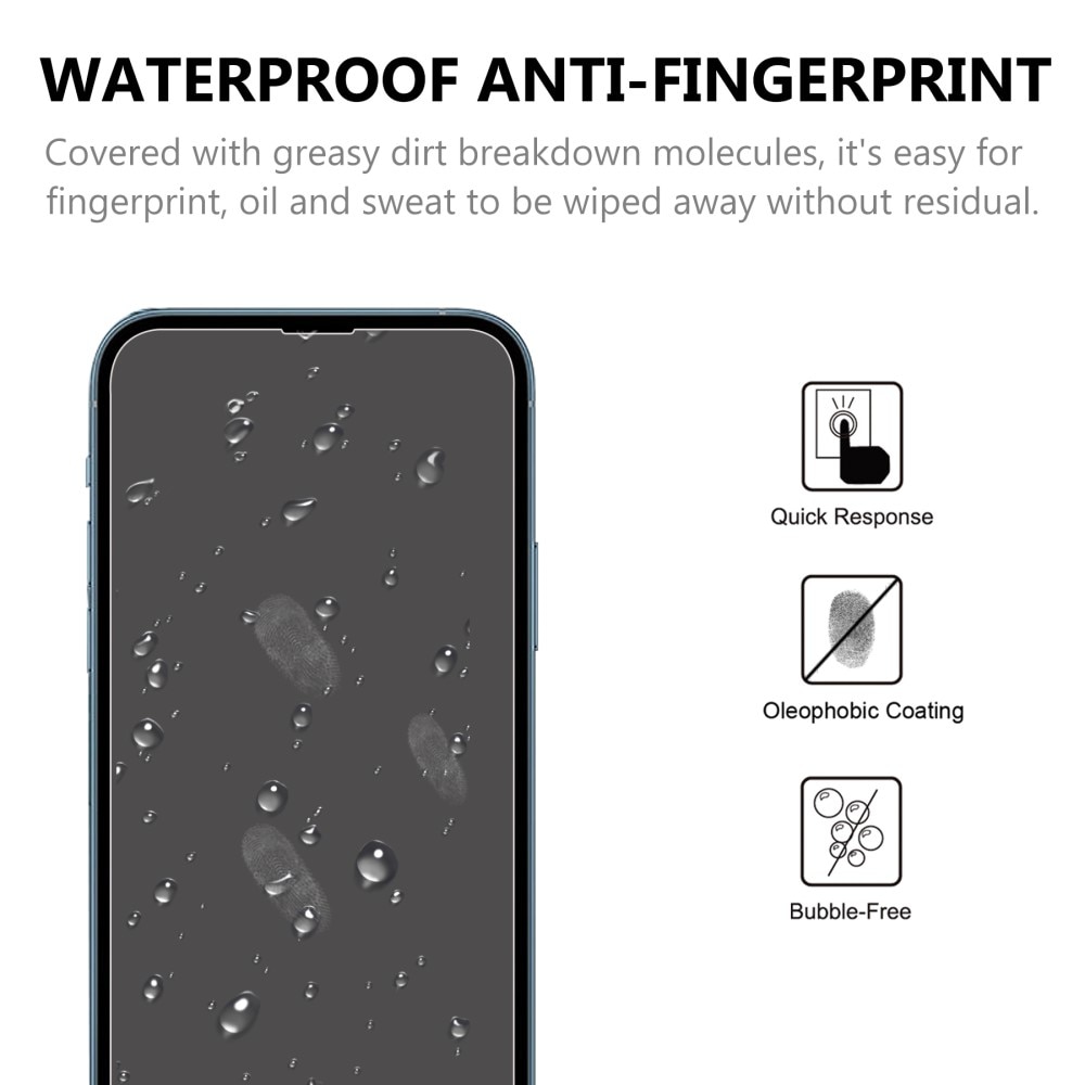 Herdet glass Skjerm- og Linsebeskyttelse iPhone 13