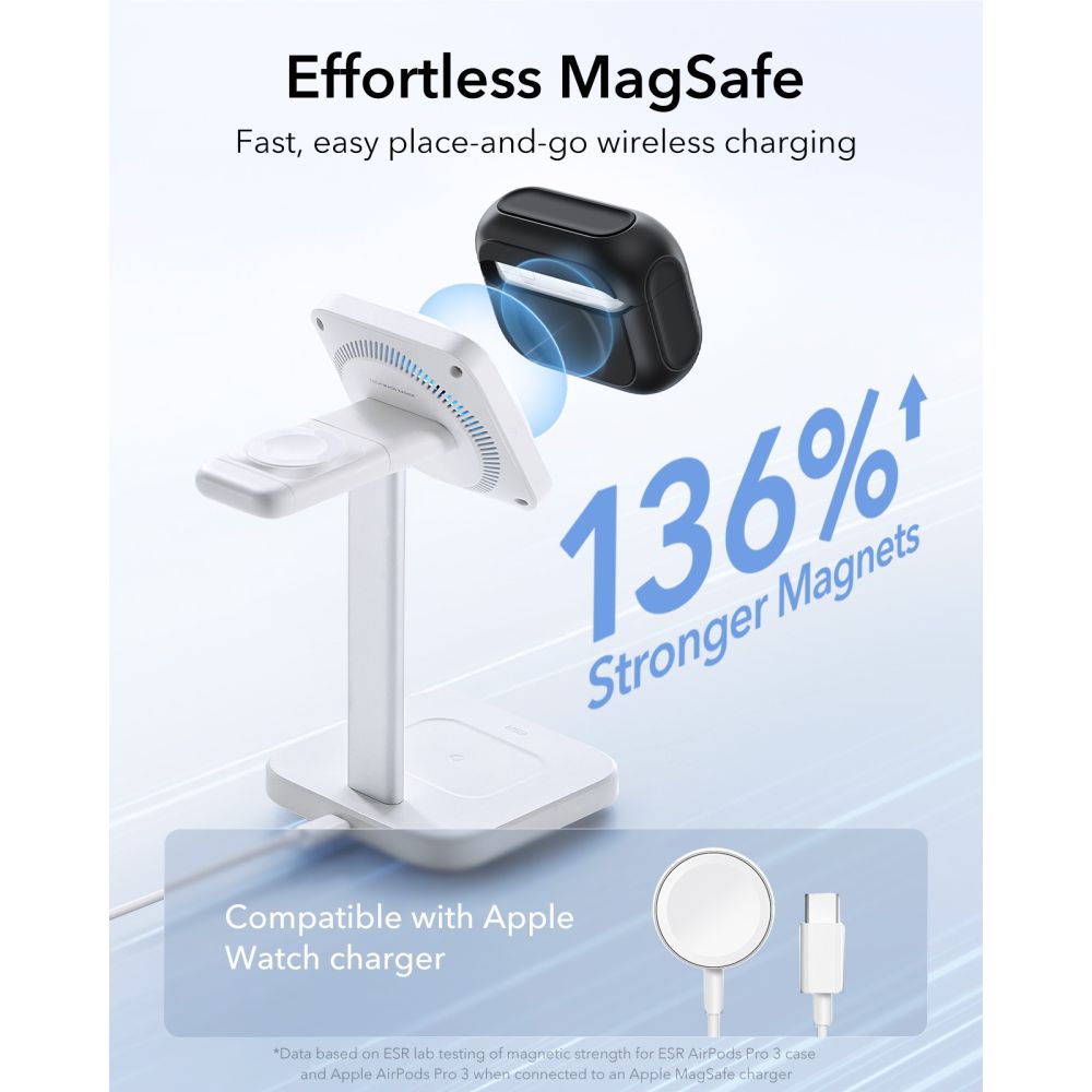 Orbit HaloLock Magsafe Deksel Apple AirPods Pro 3 Black
