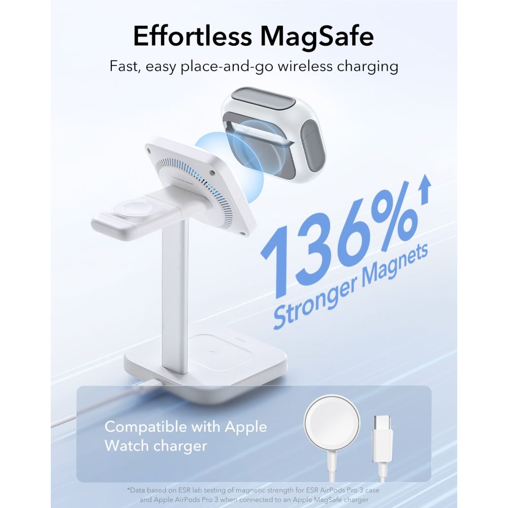 Orbit HaloLock Magsafe Deksel Apple AirPods Pro 3 Hvit