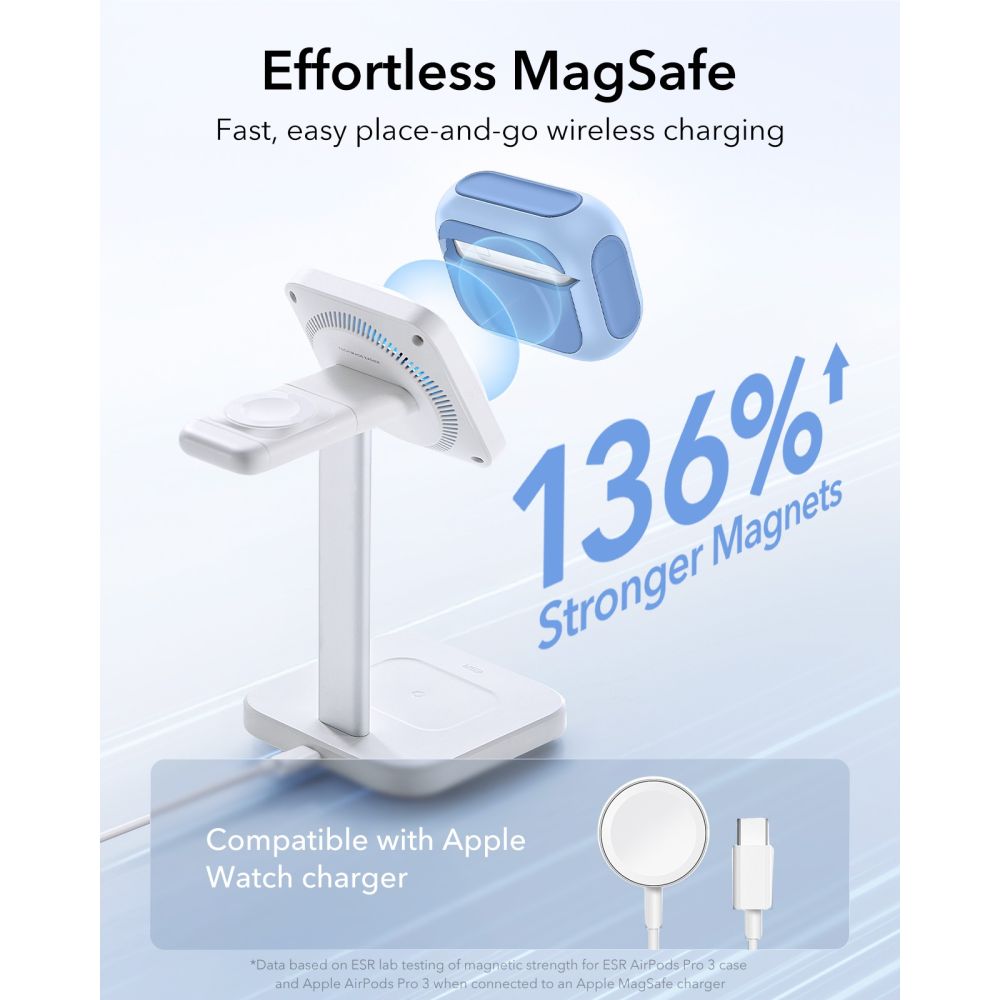 Orbit HaloLock Magsafe Deksel Apple AirPods Pro 3 Blå