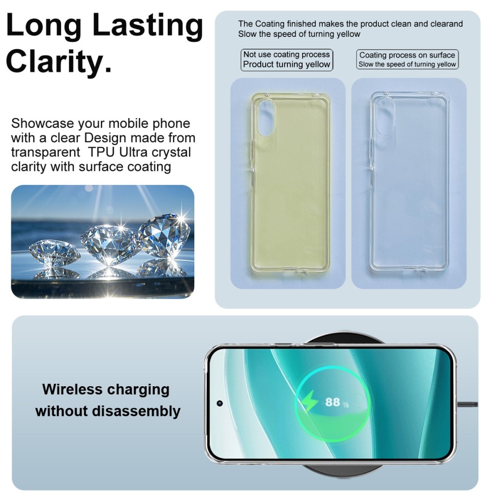 TPU Deksel Google Pixel 10 Pro XL Gjennomsiktig