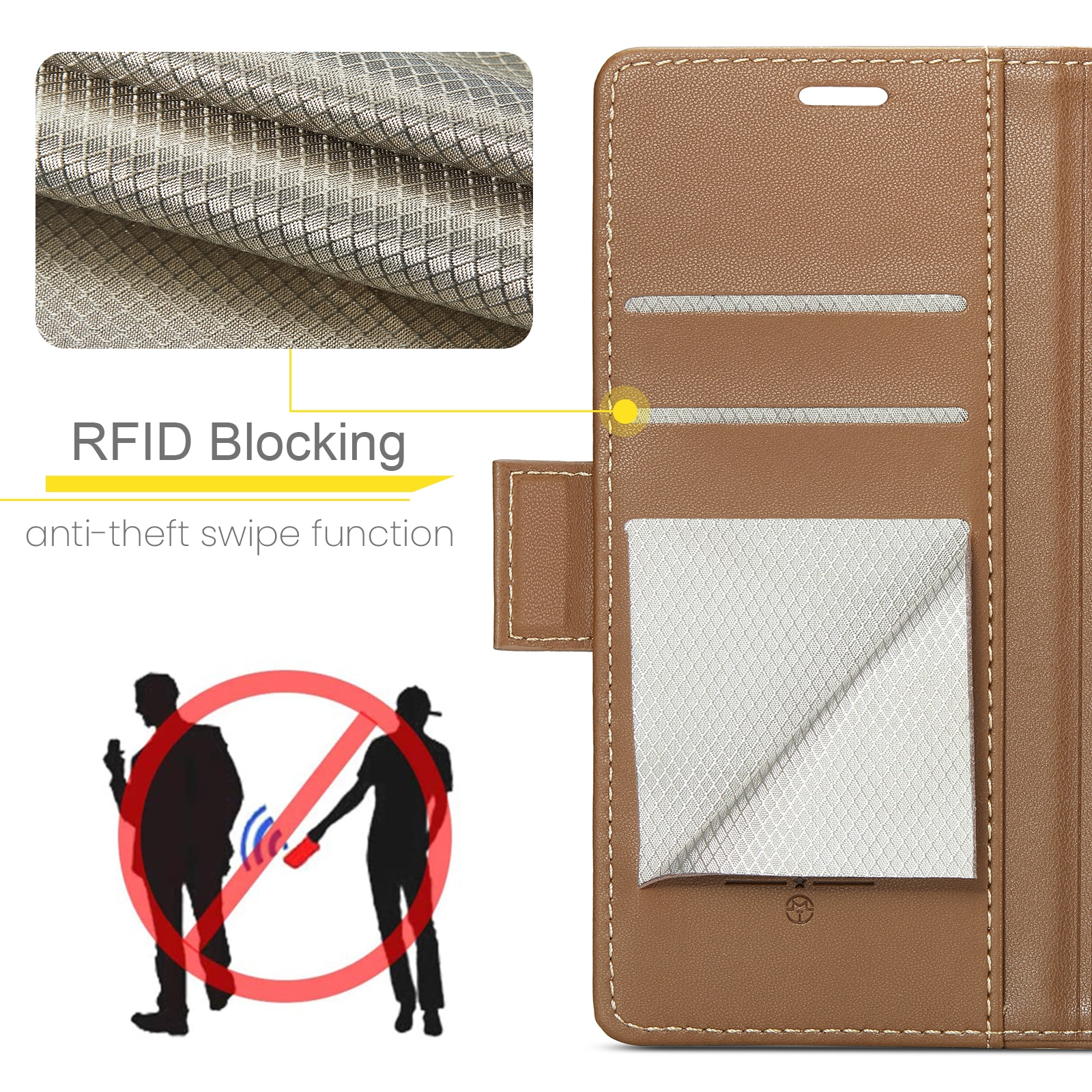RFID blocking Slim Lommebokveske Google Pixel 10 Brun