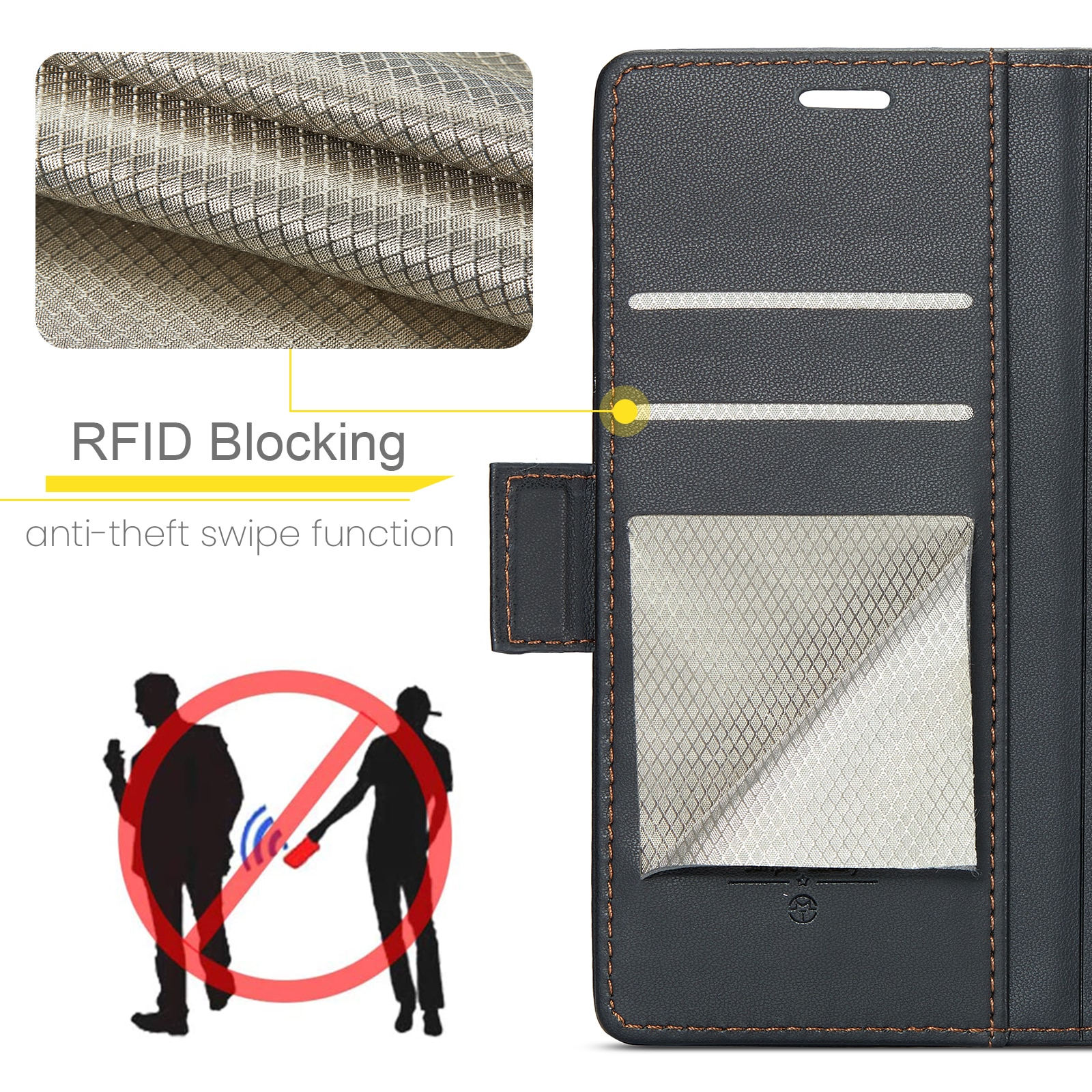 RFID blocking Slim Lommebokveske Google Pixel 10 Pro Svart