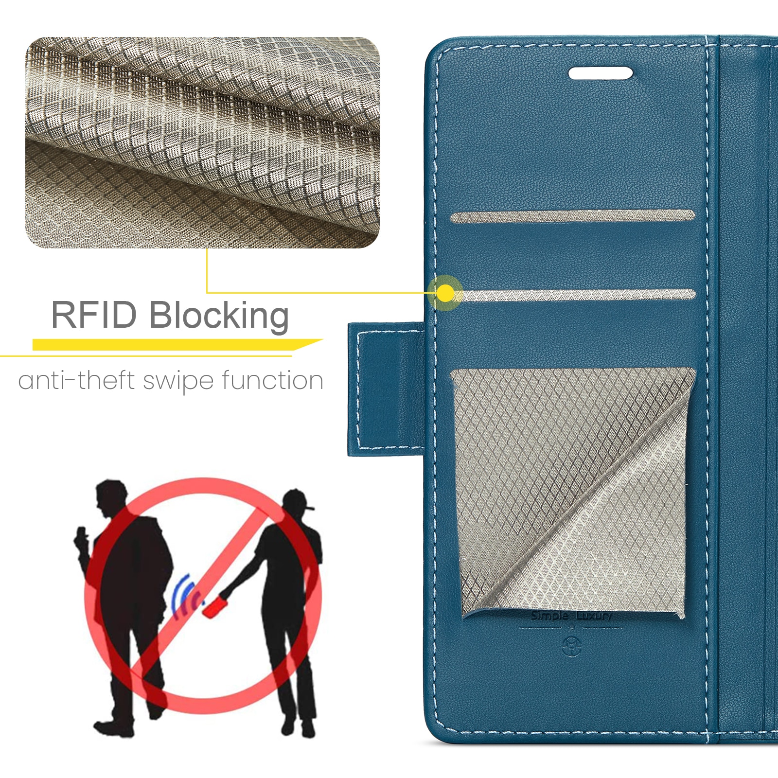 RFID blocking Slim Lommebokveske Google Pixel 10 Pro Blå