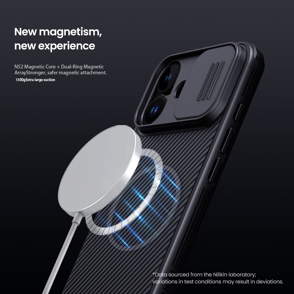 CamShield Deksel MagSafe iPhone 17 Svart