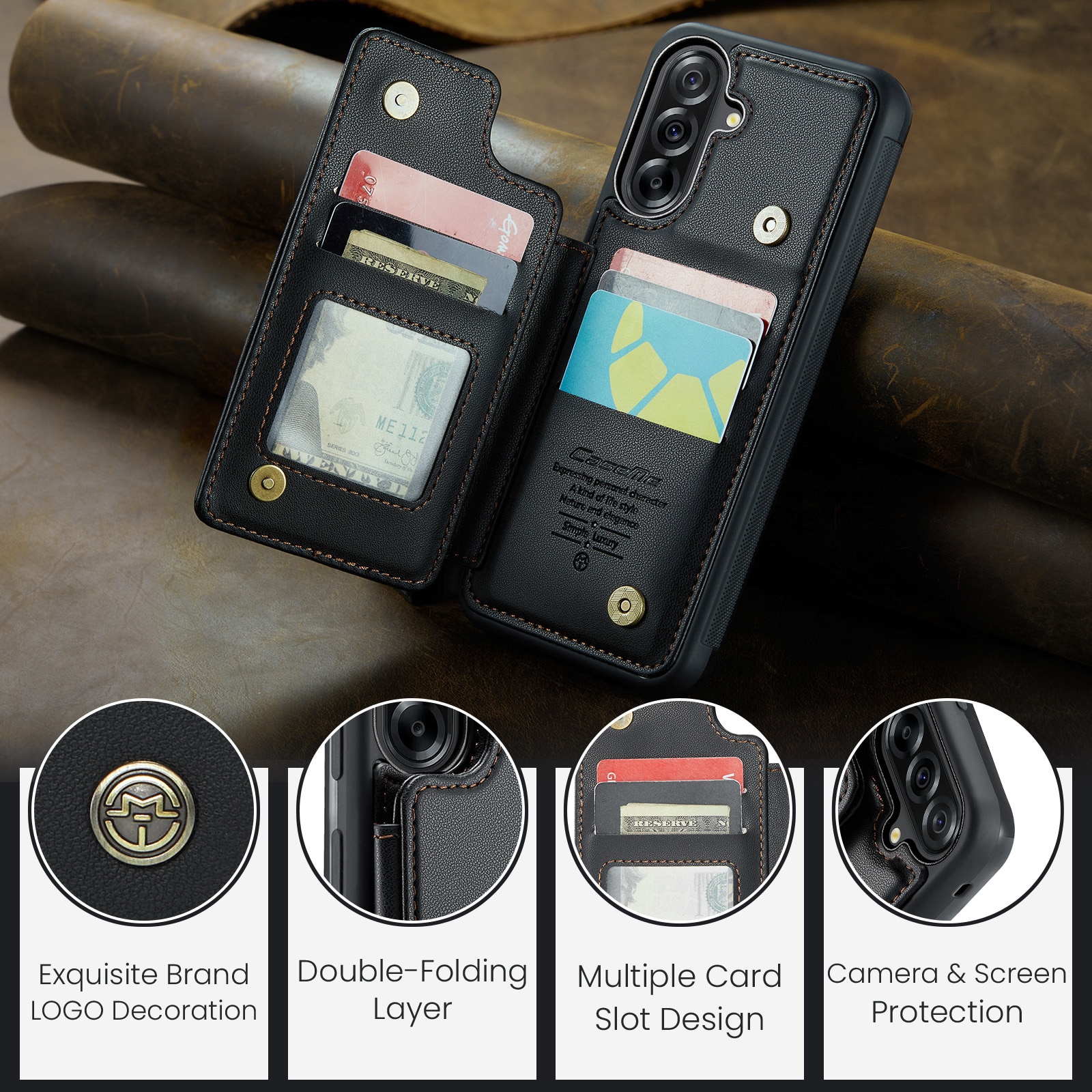 RFID blocking Lommebokdeksel Samsung Galaxy A17 svart