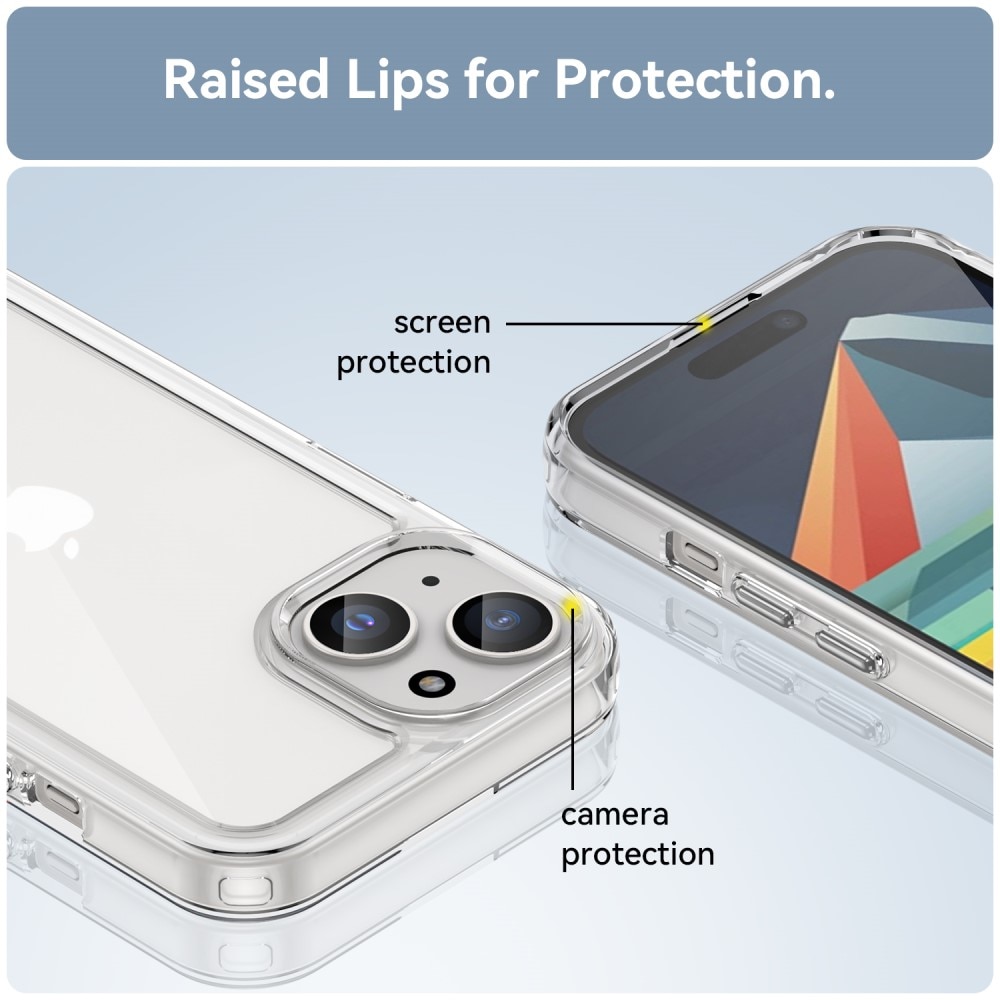iPhone 15 Plus Sett med Deksel og Skjermbeskyttelse