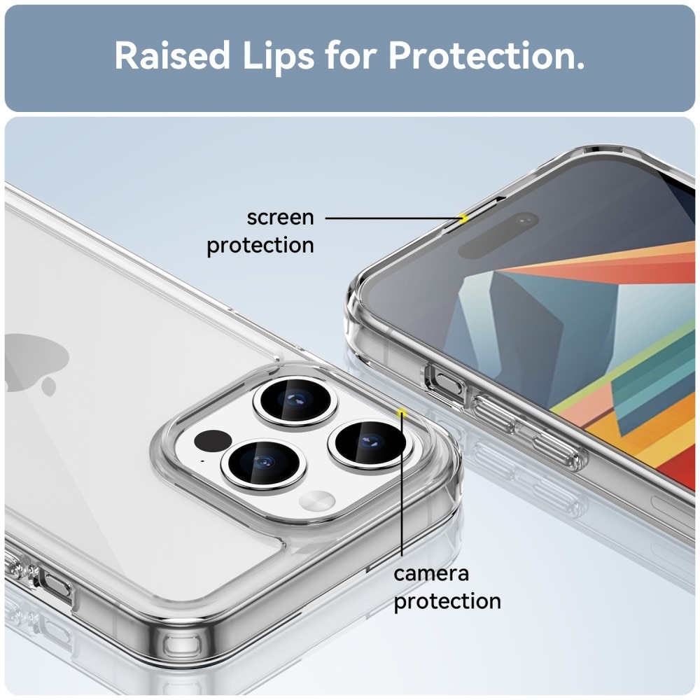 iPhone 15 Pro Max Sett med Deksel og Skjermbeskyttelse