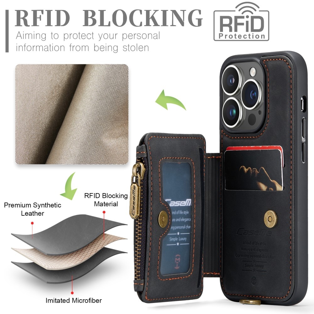 Multi-slot RFID blocking Deksel iPhone 15 Pro Max svart