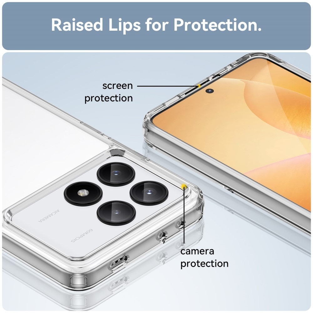 Hybriddeksel Xiaomi Poco X6 Pro gjennomsiktig