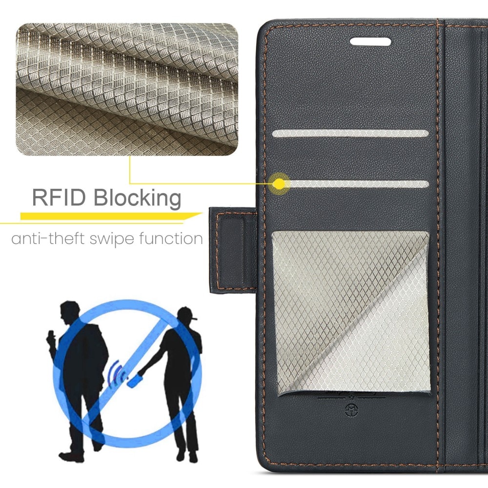RFID blocking Slim Lommebokveske Samsung Galaxy A55 svart
