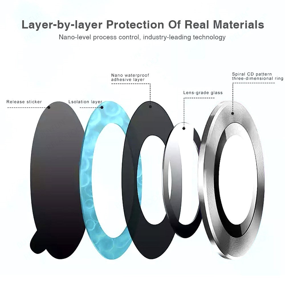 Linsebeskyttelse  Aluminium Samsung Galaxy Z Fold 4 svart