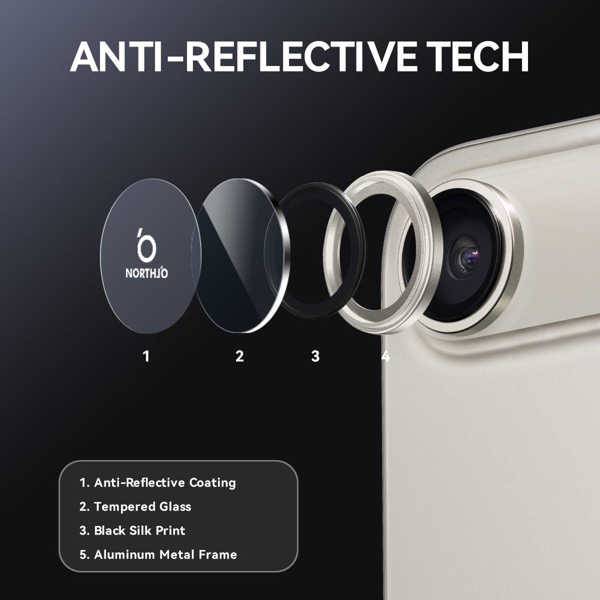 Linsebeskytter Herdet Glass Aluminium iPhone 17 Air Grå