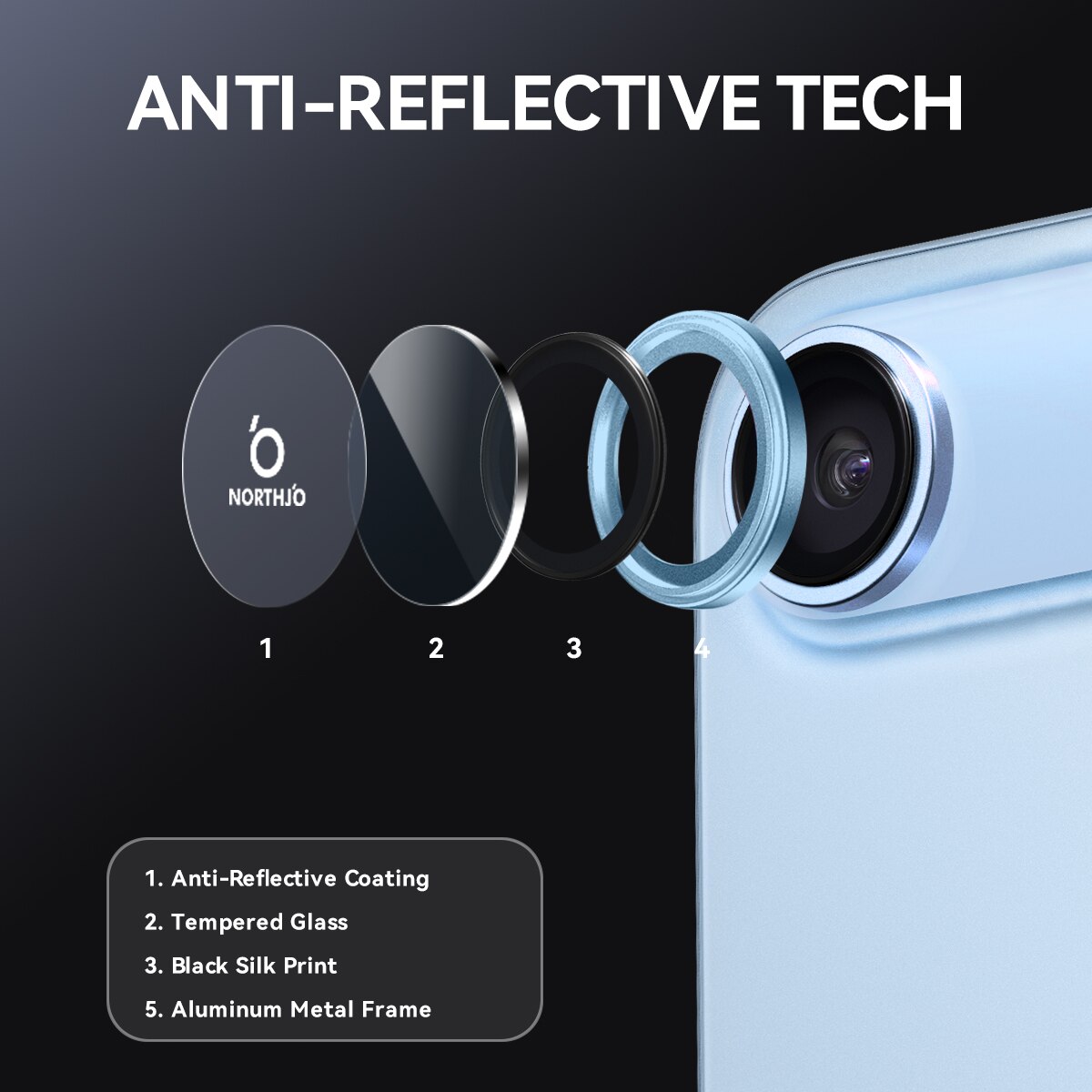 Linsebeskytter Herdet Glass Aluminium iPhone 17 Air Blå
