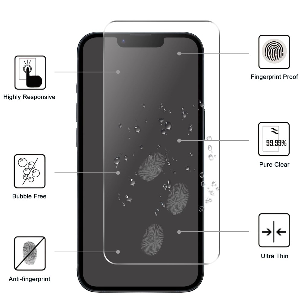 Herdet glass Skjerm- og Linsebeskyttelse iPhone 15