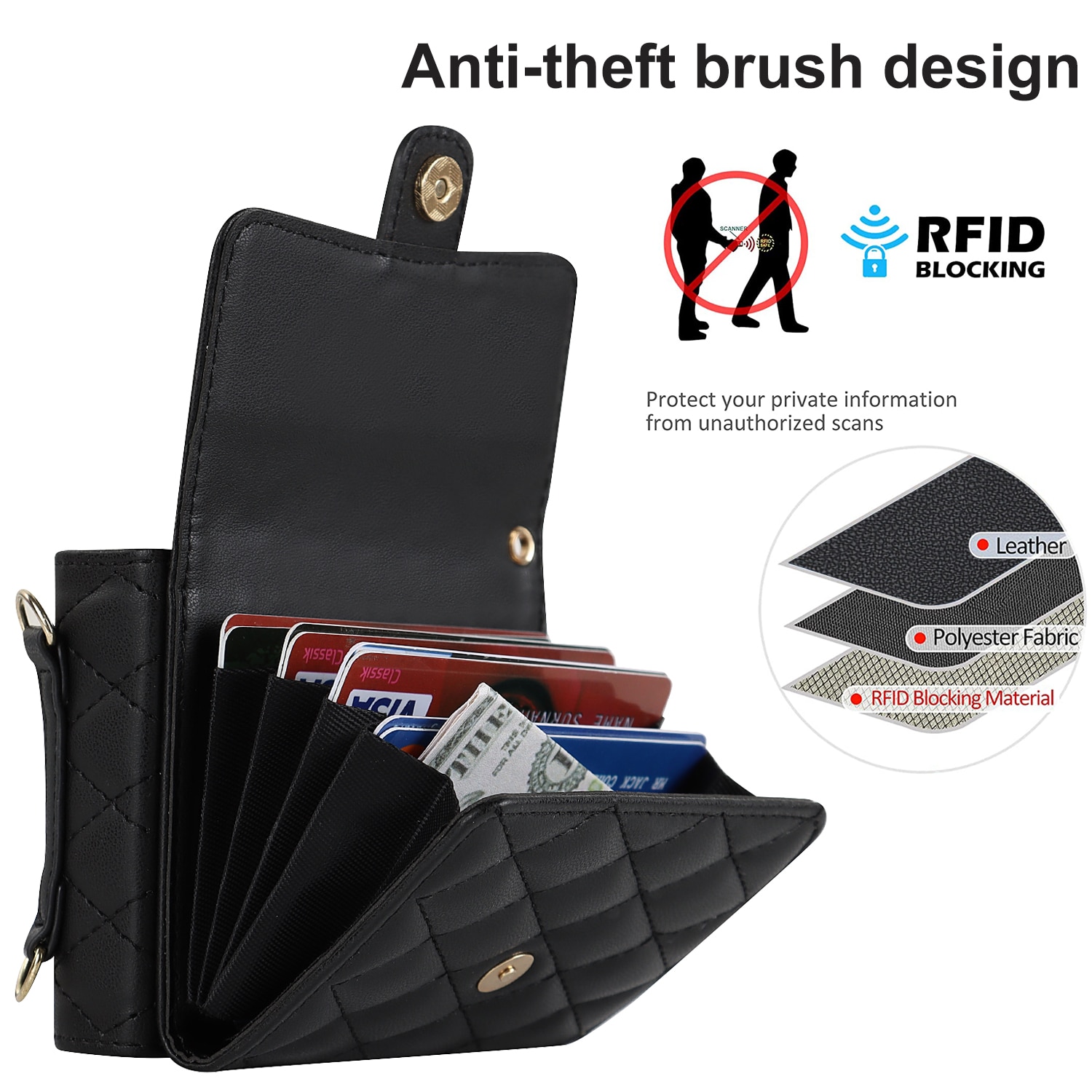 RFID blocking Lommebokveske Samsung Galaxy Z Flip 7 Quilted Svart