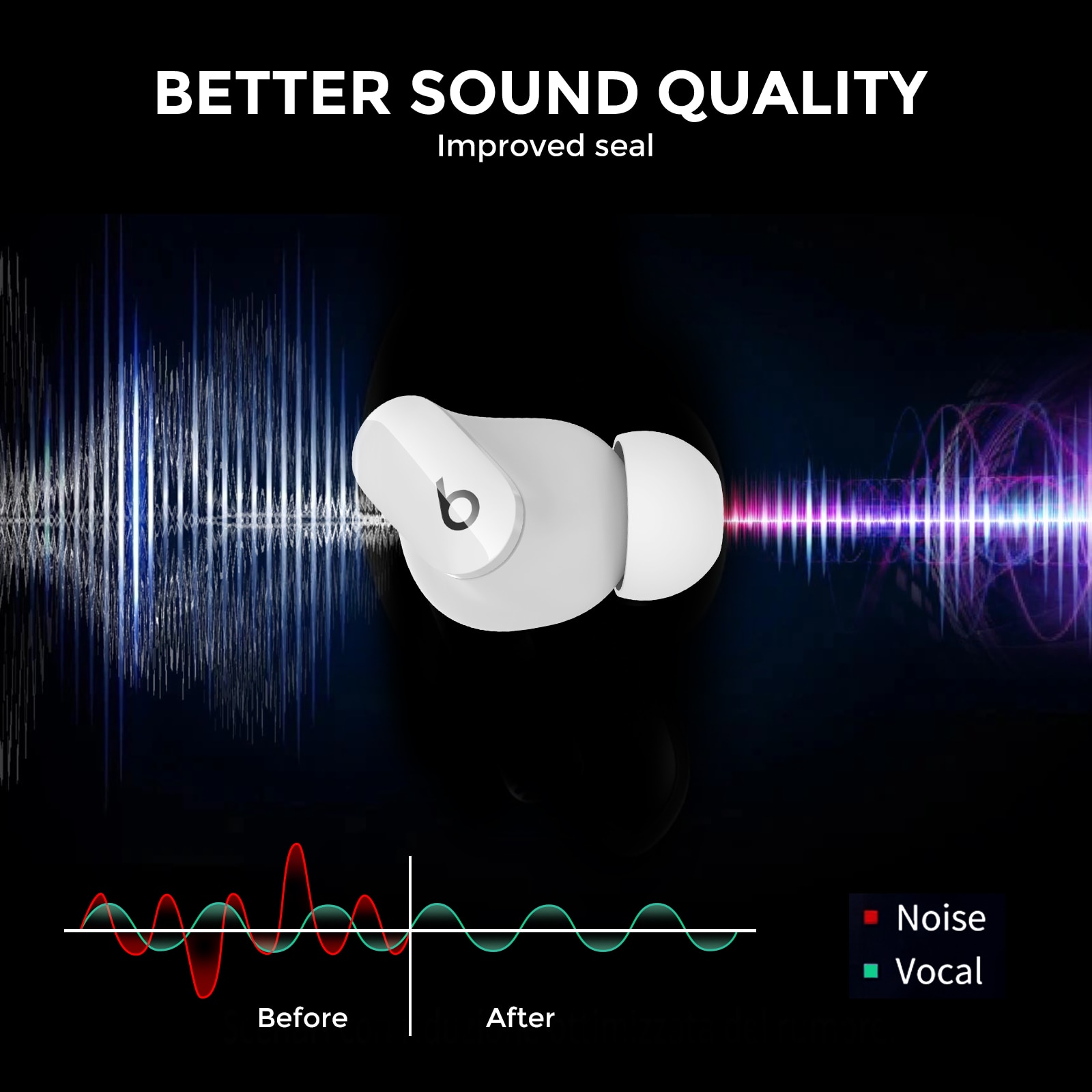 Ear Tips (3-pack) Beats Studio Buds Plus Hvit
