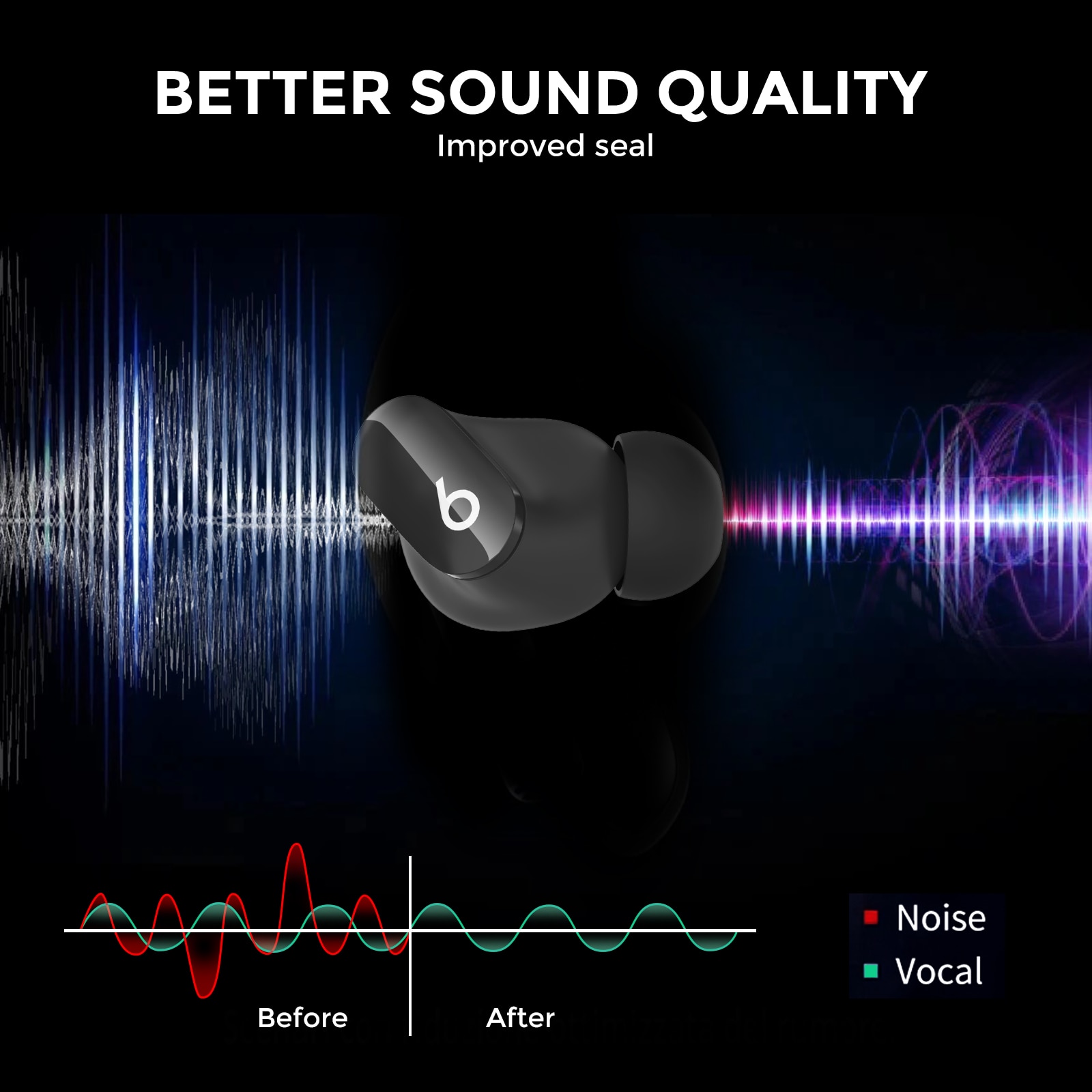 Ear Tips (3-pack) Beats Studio Buds Plus Svart