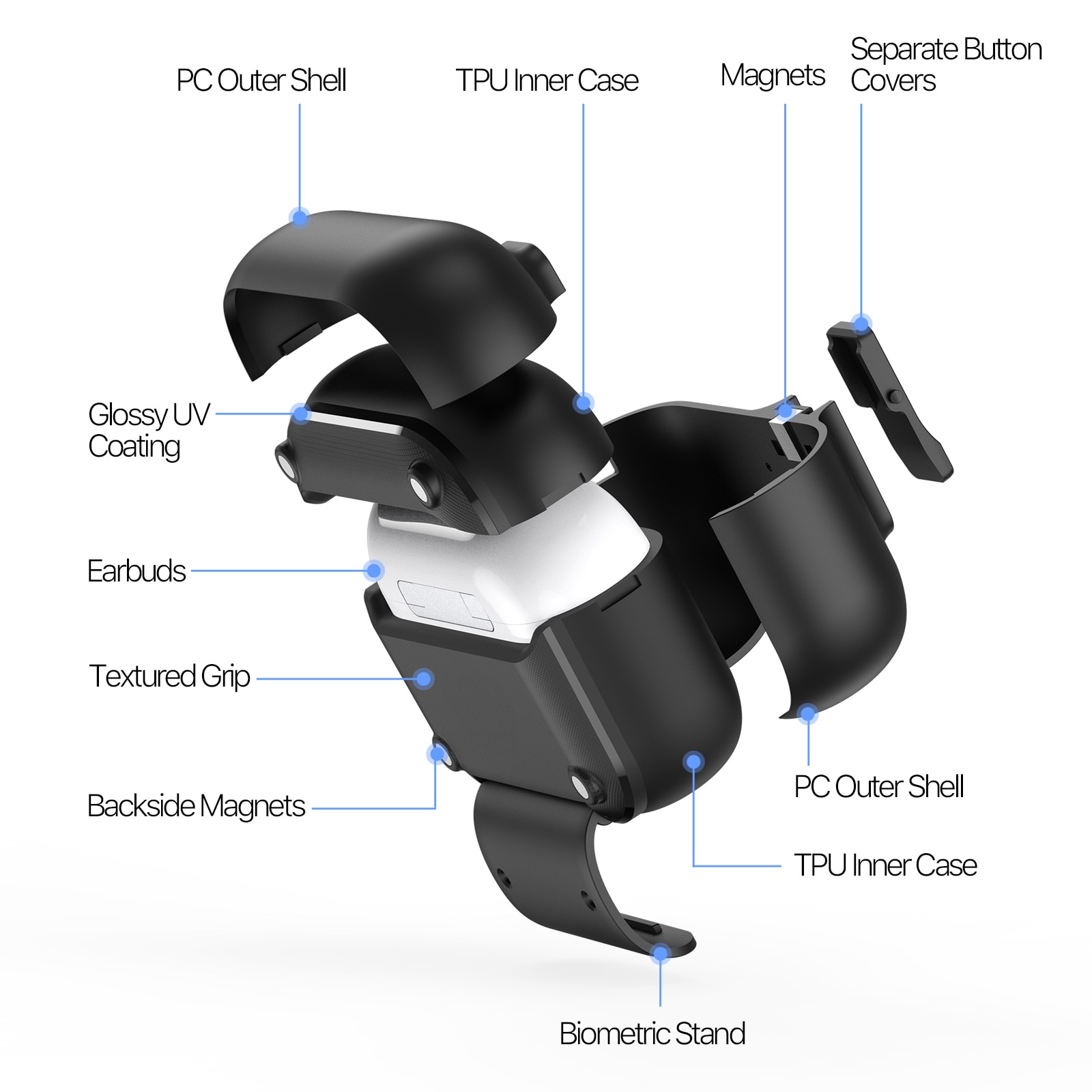 PECQ Series Deksel Apple AirPods Pro 3 Svart