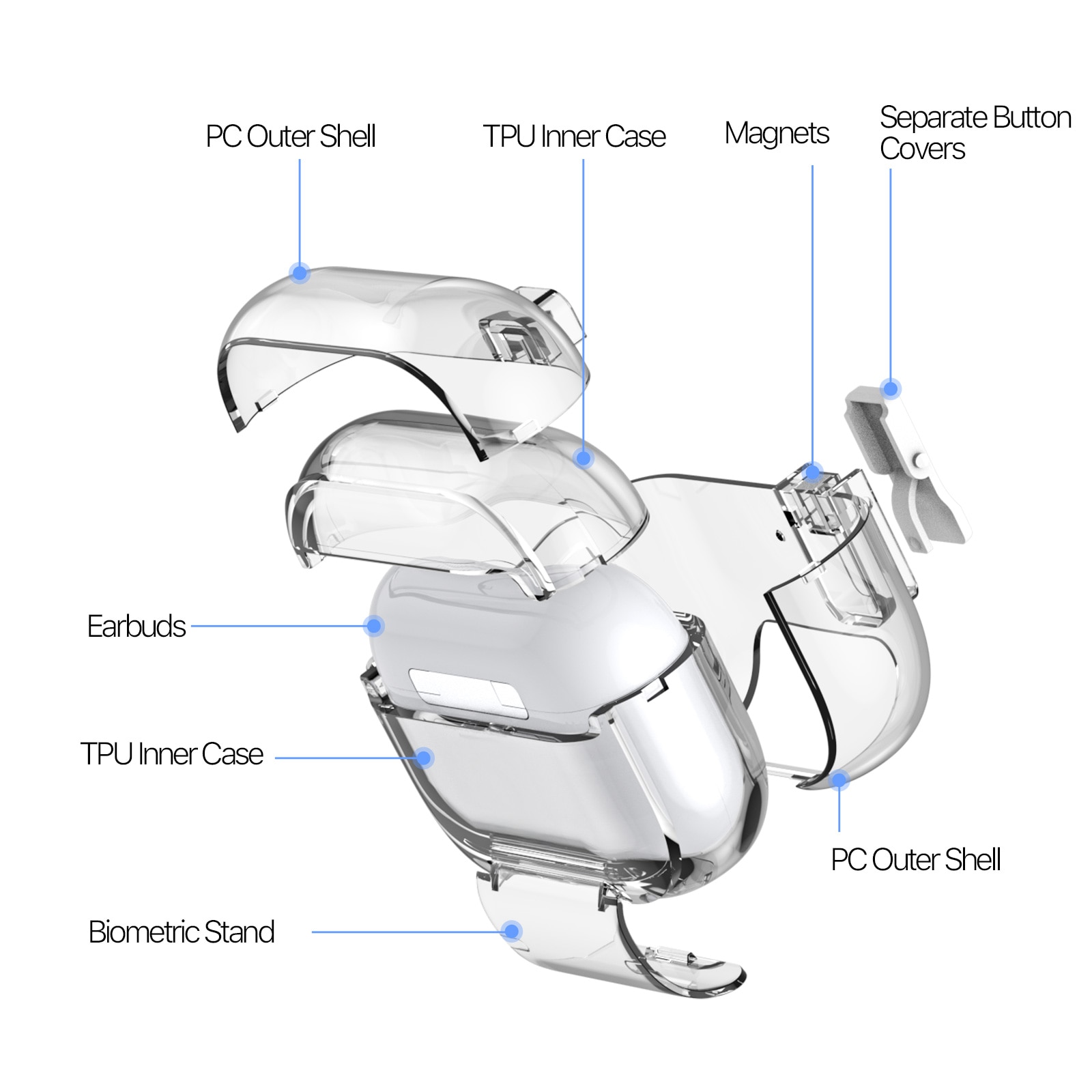 PECQ Series Deksel Apple AirPods Pro 3 Gjennomsiktig