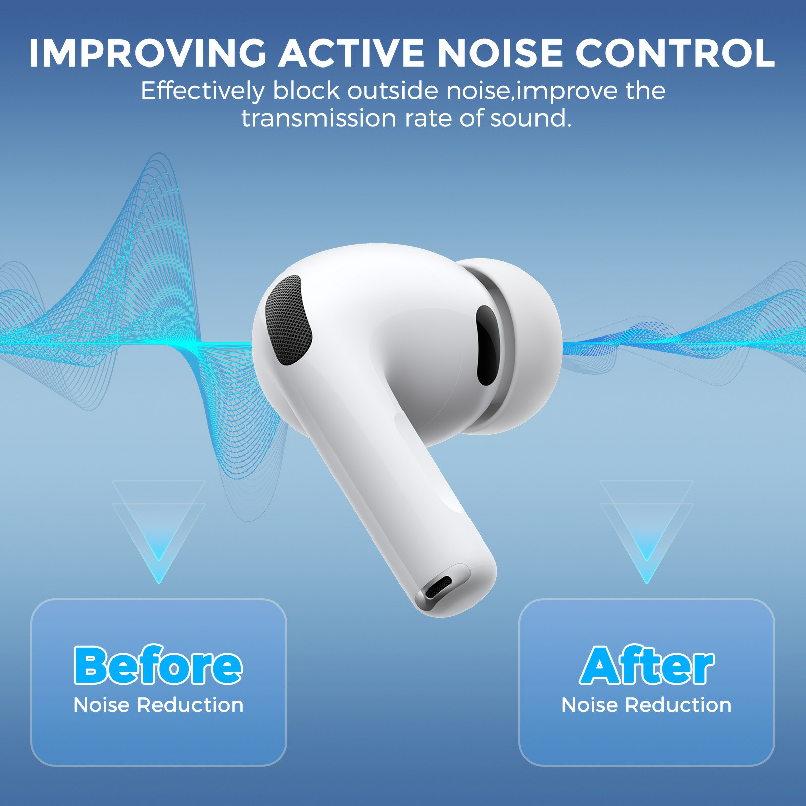 Ear Tips Apple AirPods Pro 3 Hvit (Medium)