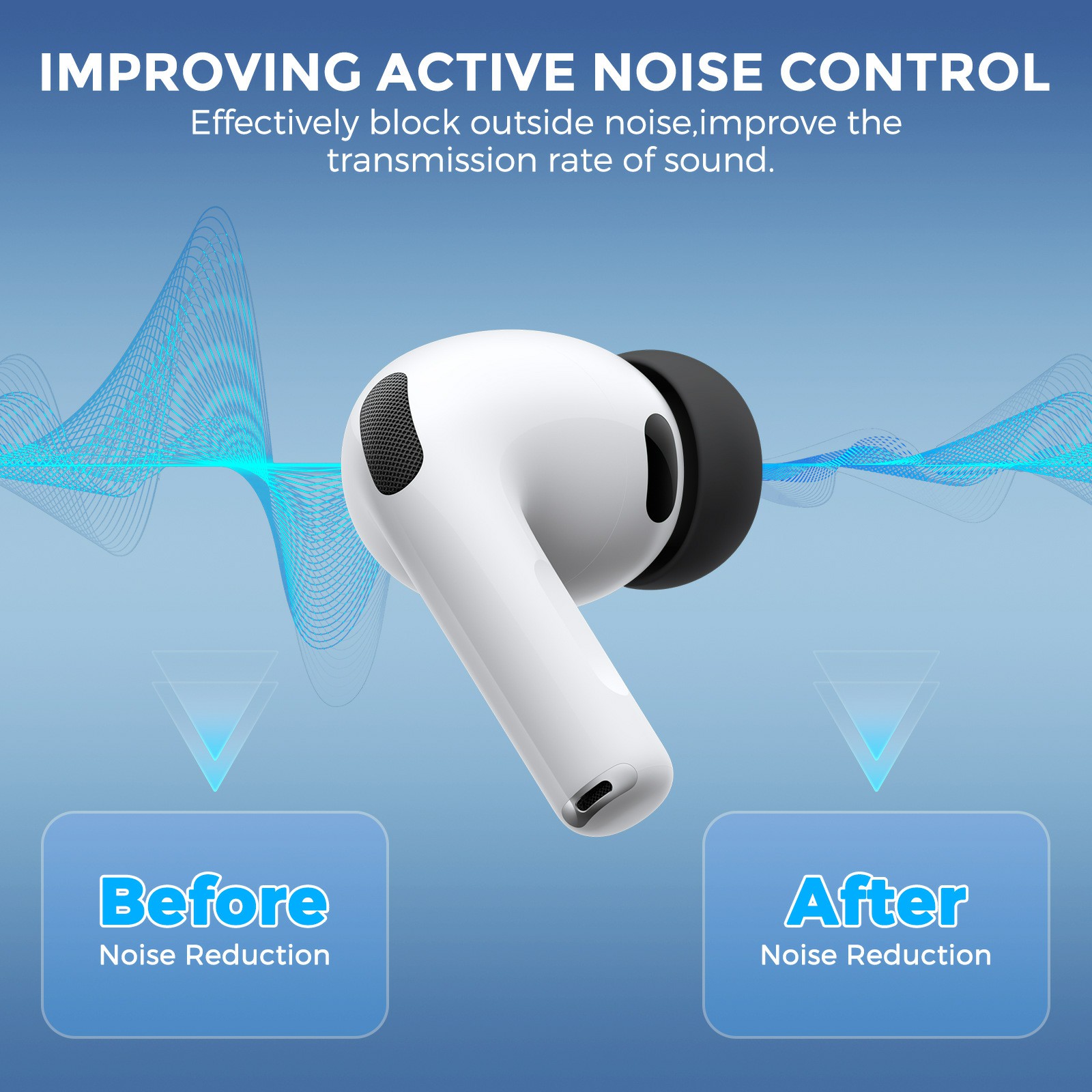 Ear Tips (3-pack) Apple AirPods Pro 3 Svart