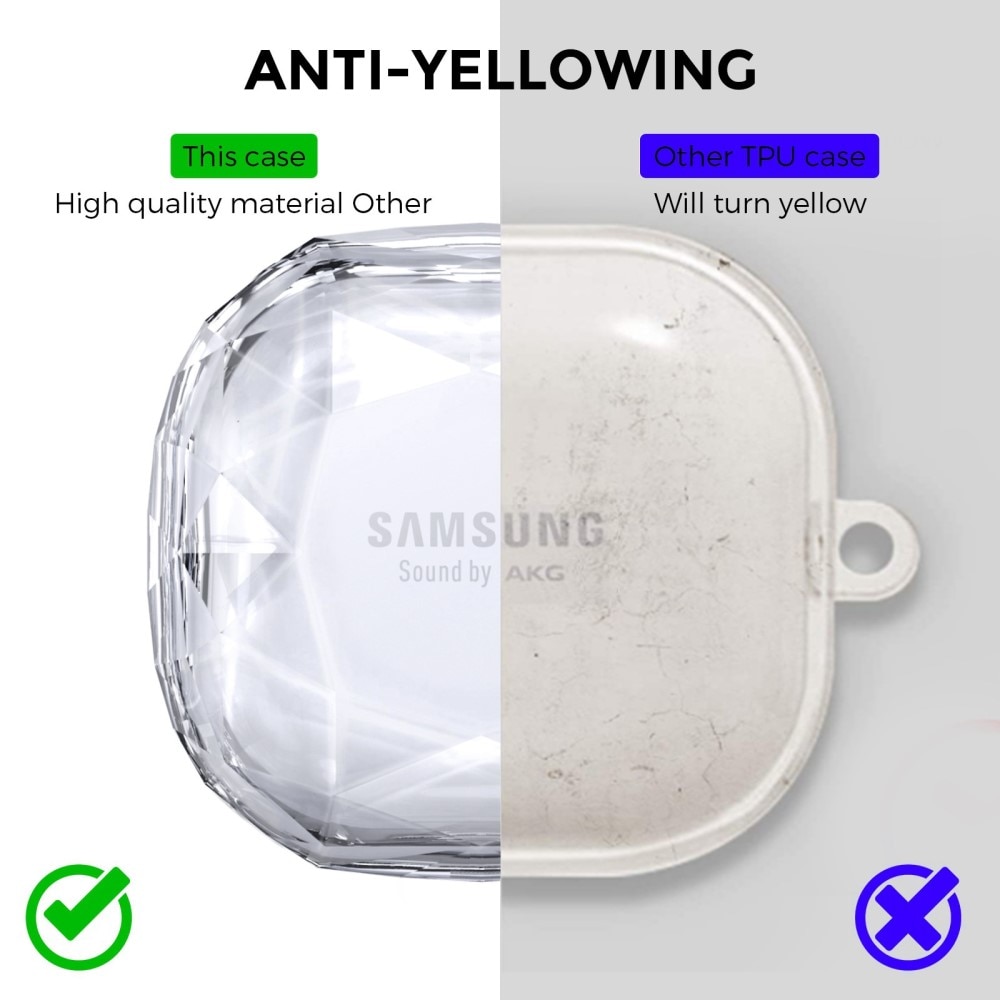 Diamond Case Samsung Galaxy Buds FE gjennomsiktig