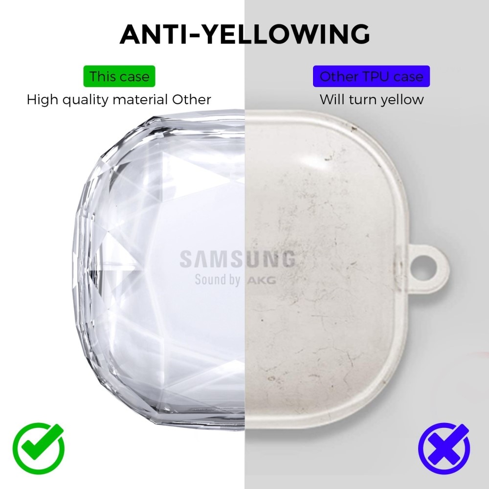 Diamond Case Samsung Galaxy Buds 2/2 Pro/Live/Pro gjennomsiktig