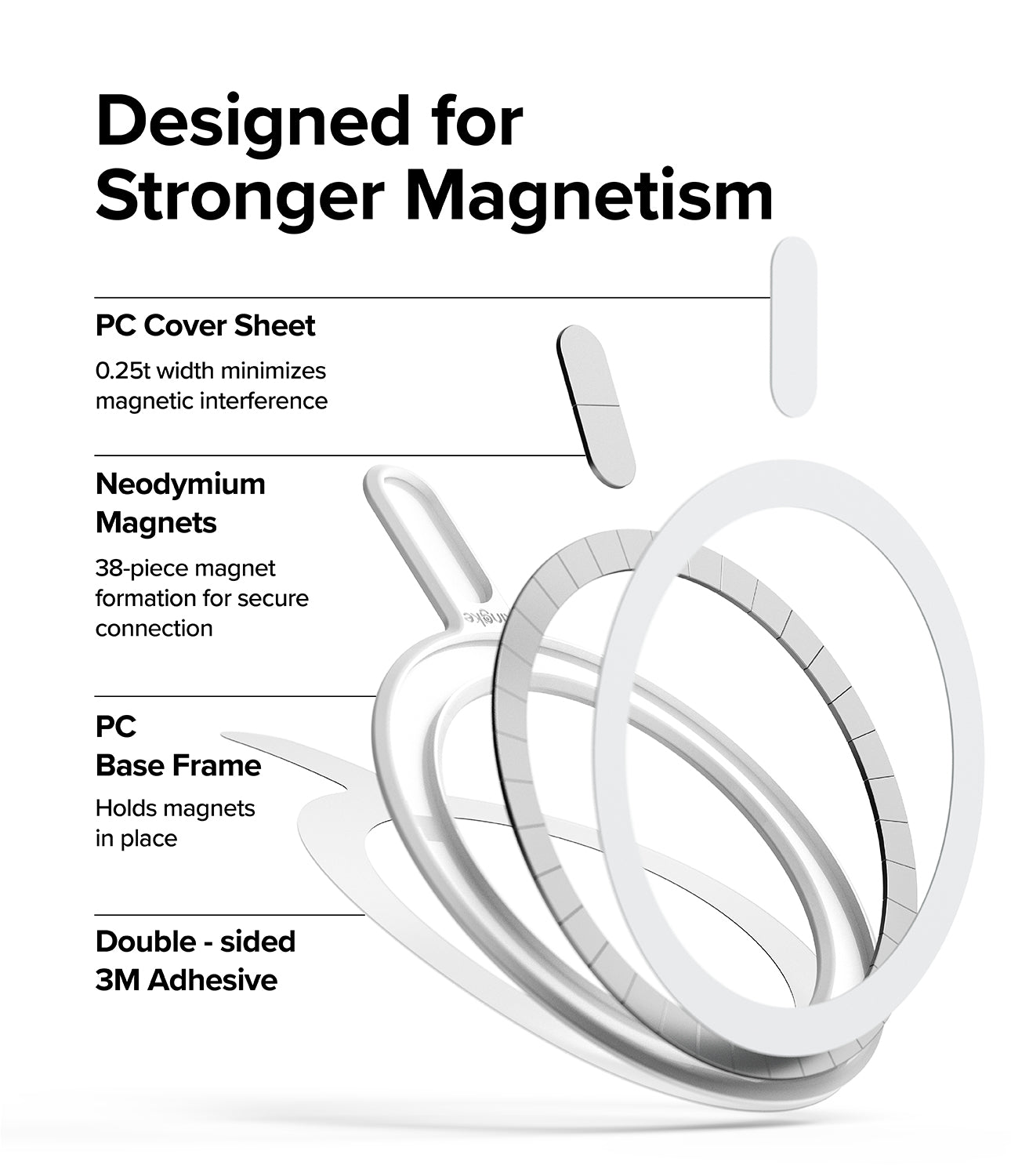 MagSafe Magnetic Plate White