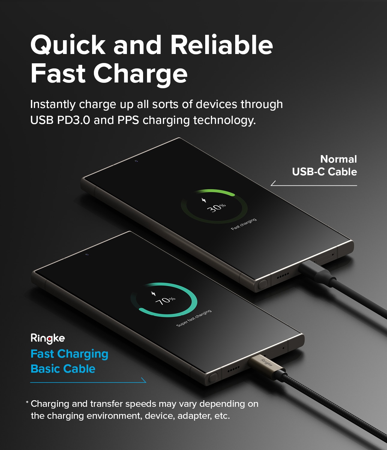 Fast Charging Basic Kabel USB-C -> USB-C 1m svart