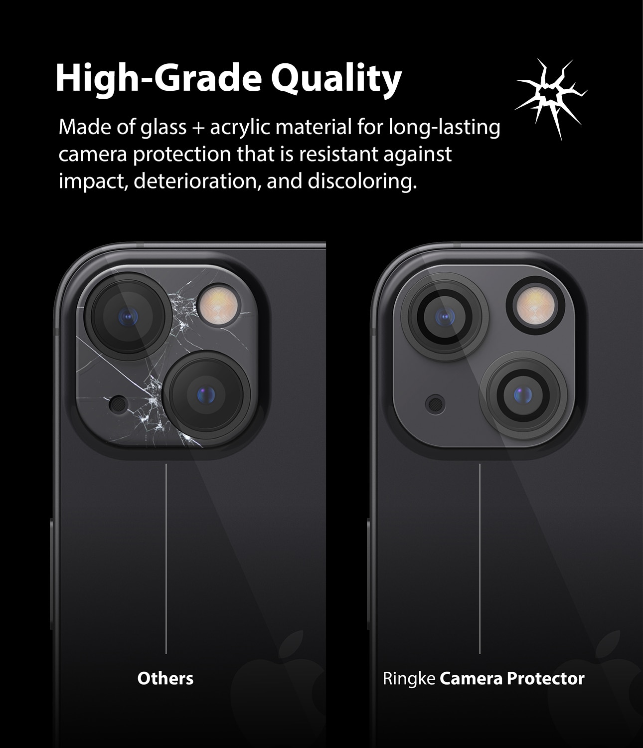 Camera Protector Glass iPhone 13 Mini (2-pack)