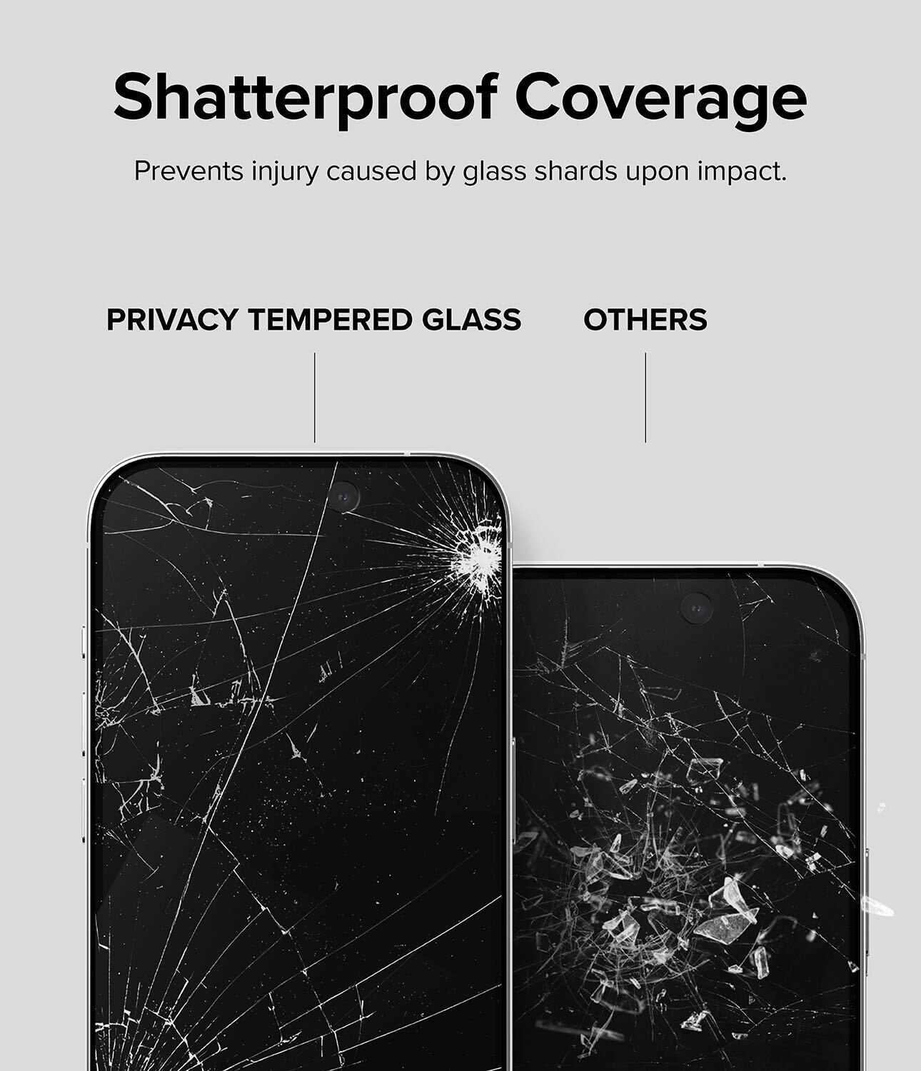 Privacy Screen Protector Glass iPhone 15 Pro