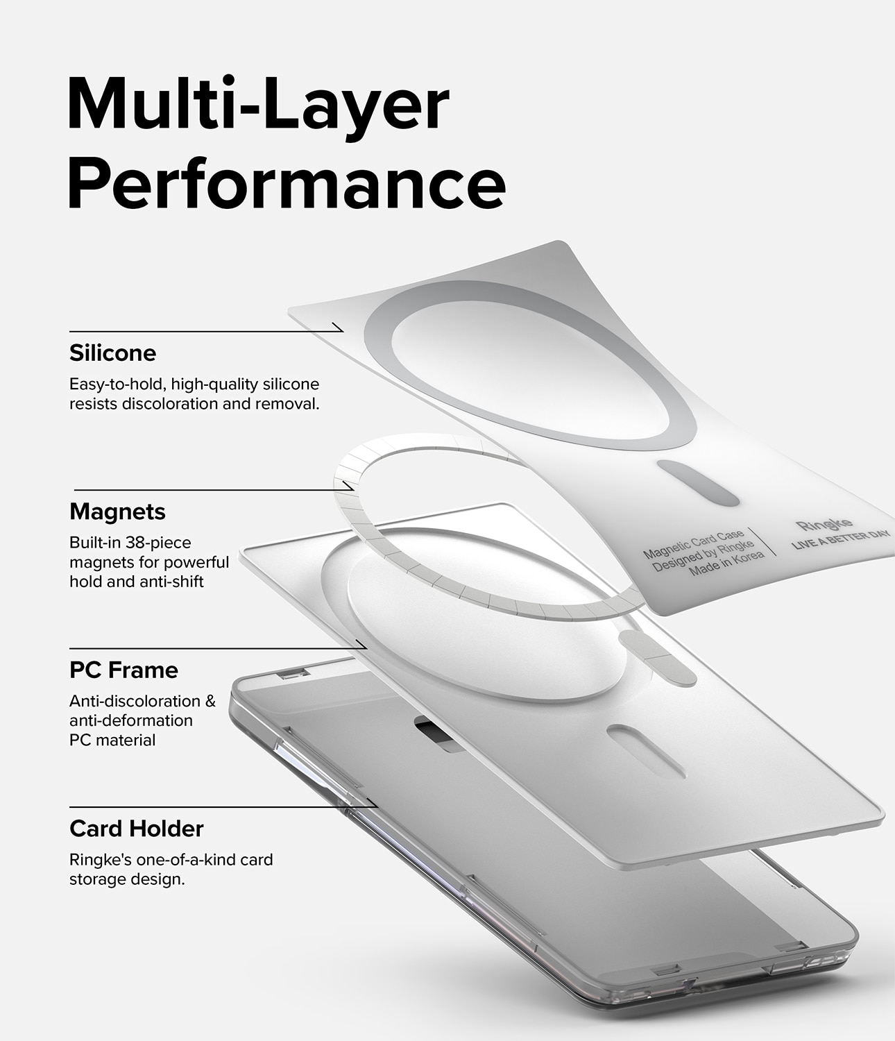 Magnetic Stand Slot Card Holder MagSafe Clear Mist