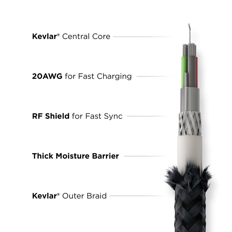Kevlar Universal Cable USB-A 1.5m Kevlar Black