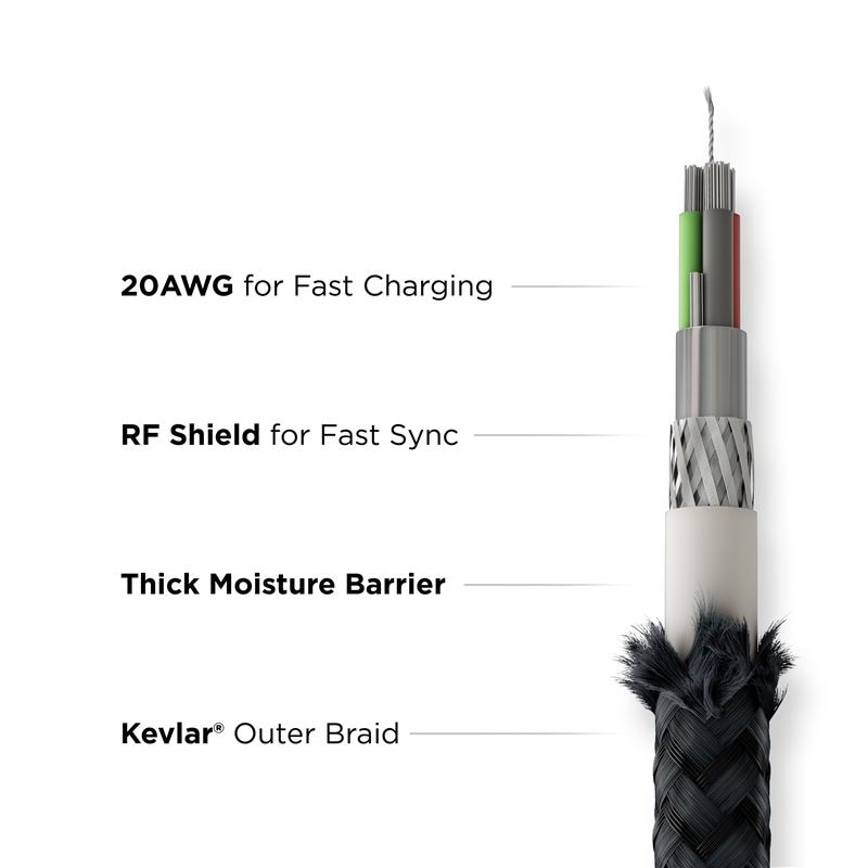 Kevlar Cable USB-C -> Lightning 1.5m Black