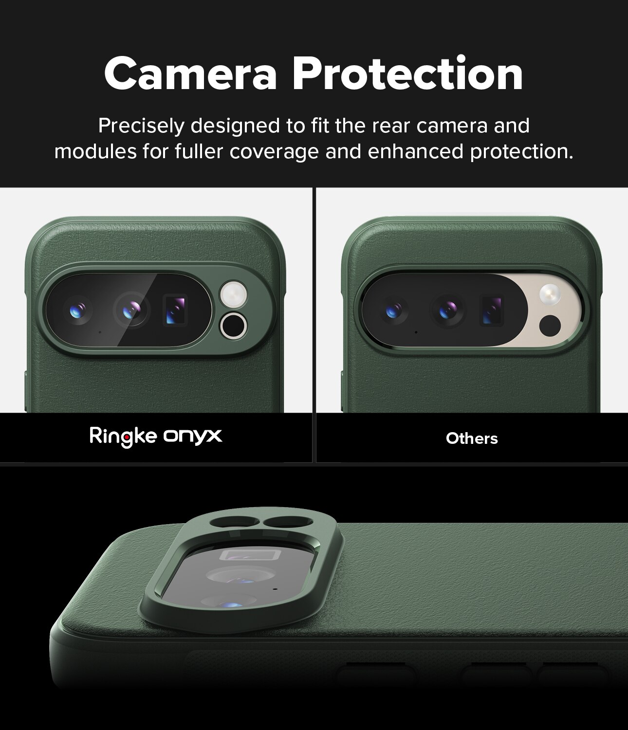 Onyx Case Google Pixel 10 Pro XL Dark Green