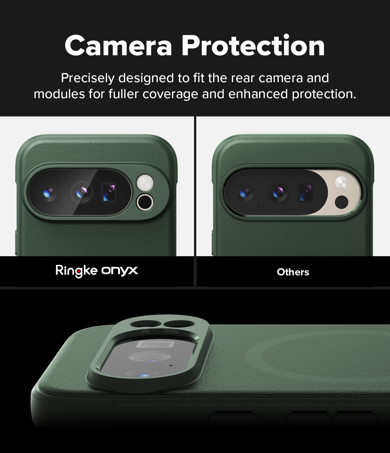 Onyx Magnetic Case Google Pixel 10 Pro XL Dark Green