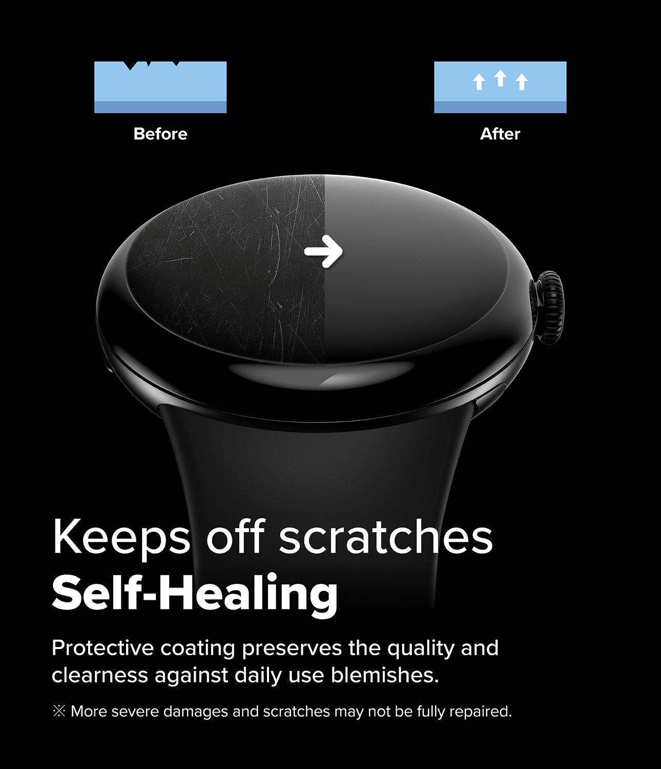 Dual Easy Pro Screen Protector (2-pack) Google Pixel Watch 4 45mm