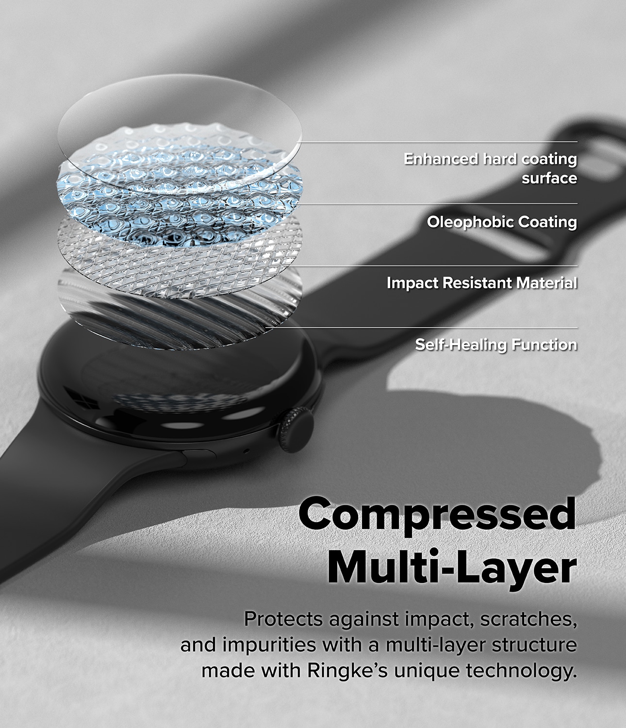 Dual Easy Pro Screen Protector (2-pack) Google Pixel Watch 4 45mm