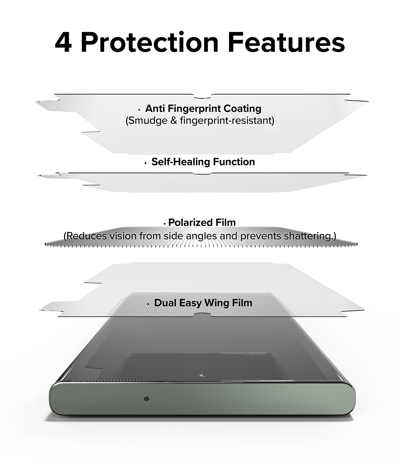 Privacy Dual Easy Wing Screen Protector  Samsung Galaxy S23 Ultra