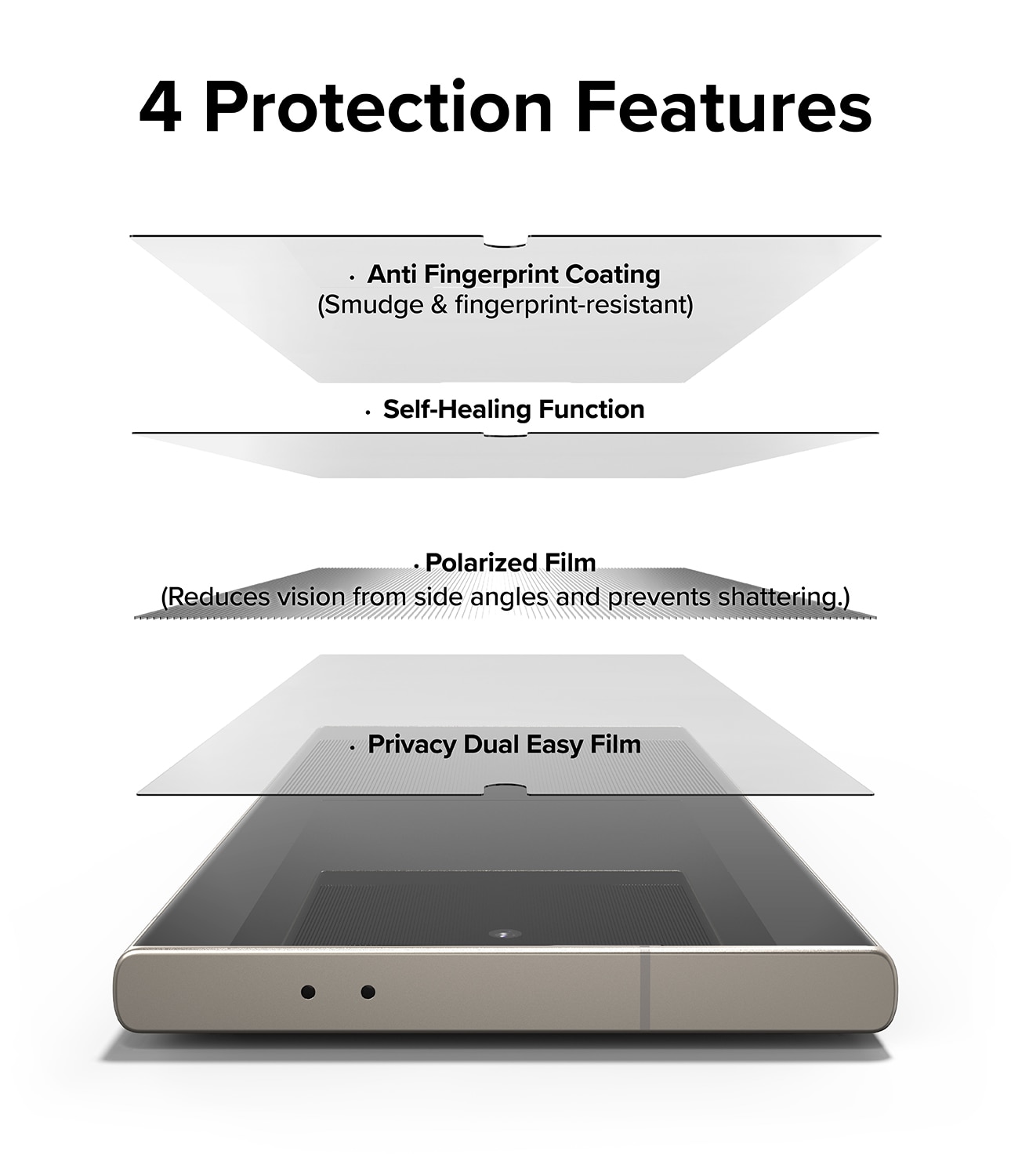 Privacy Dual Easy Screen Protector  Samsung Galaxy S24 Ultra