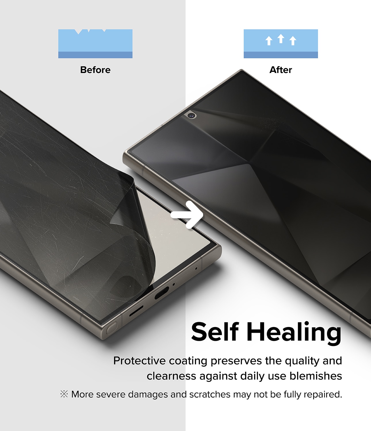 Privacy Dual Easy Screen Protector  Samsung Galaxy S24 Ultra