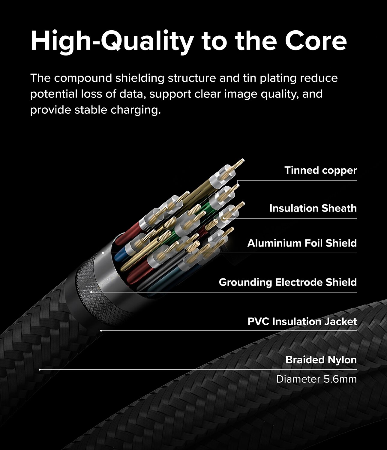 USB-C -> USB-C 3.2 Gen 2x2 Kabel 2m svart