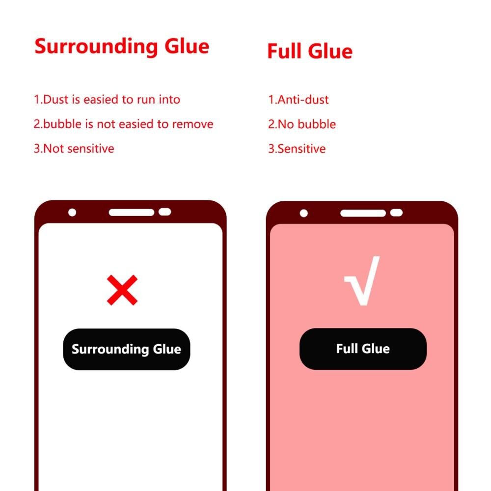 Full Glue Herdet Glass Google Pixel 3a Black