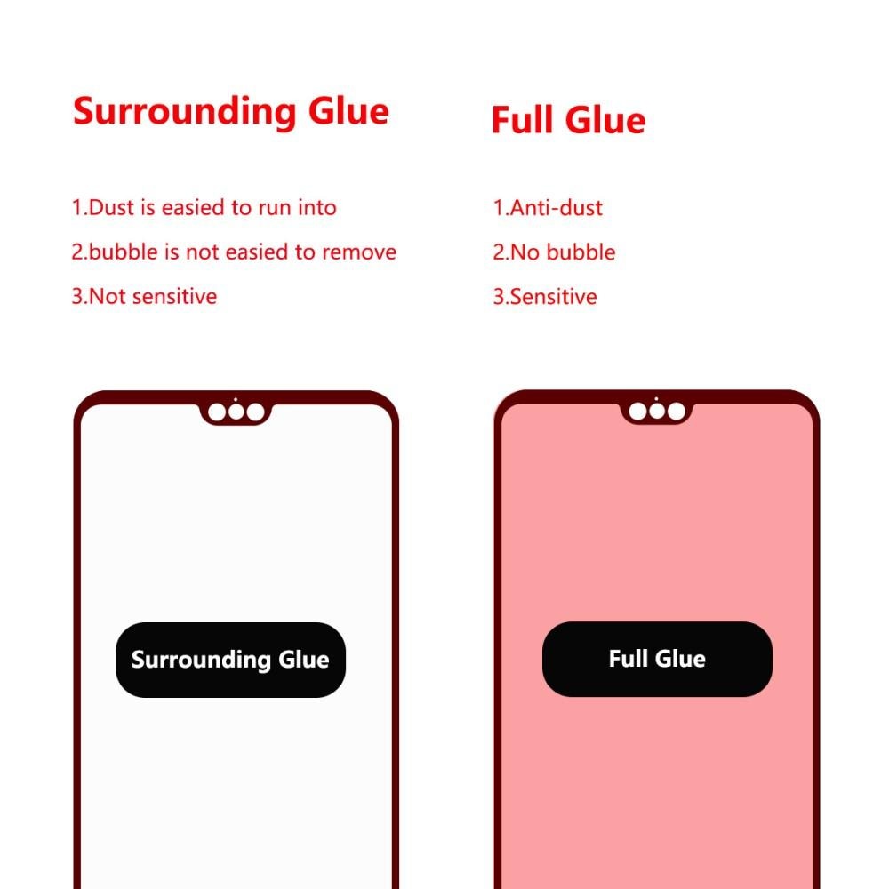 Full Glue Herdet Glass Huawei P20 Pro Black