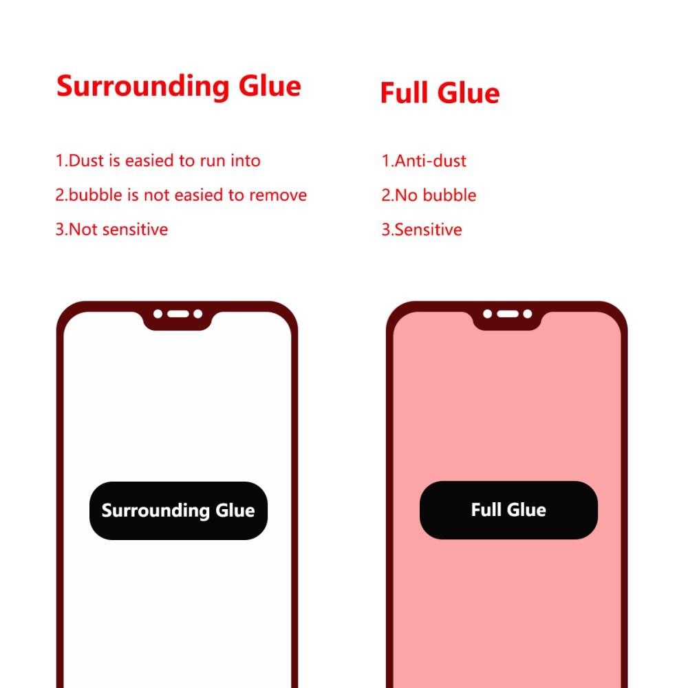 Full Glue Herdet Glass Xiaomi Mi A2 Lite Black
