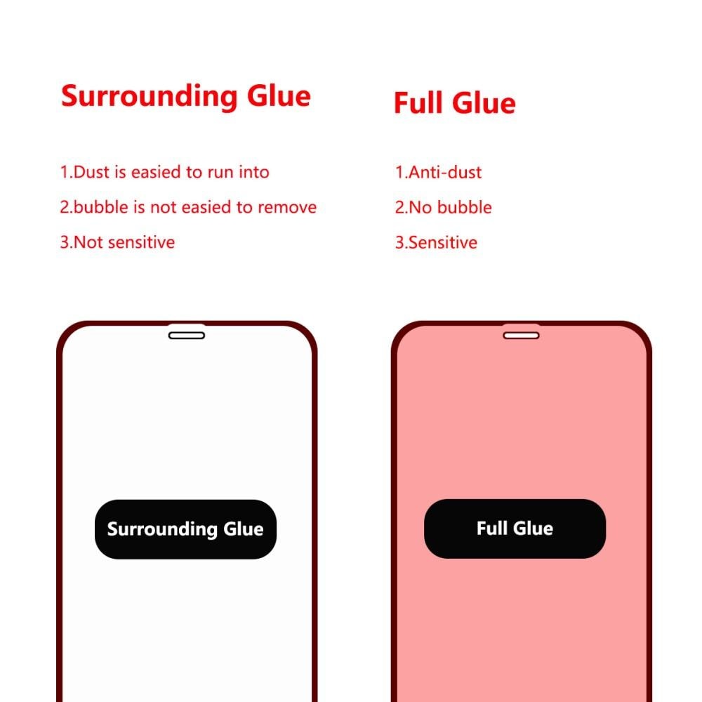 Full Glue Herdet Glass iPhone 11 Black